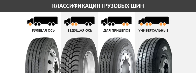 Классификация грузовых шин